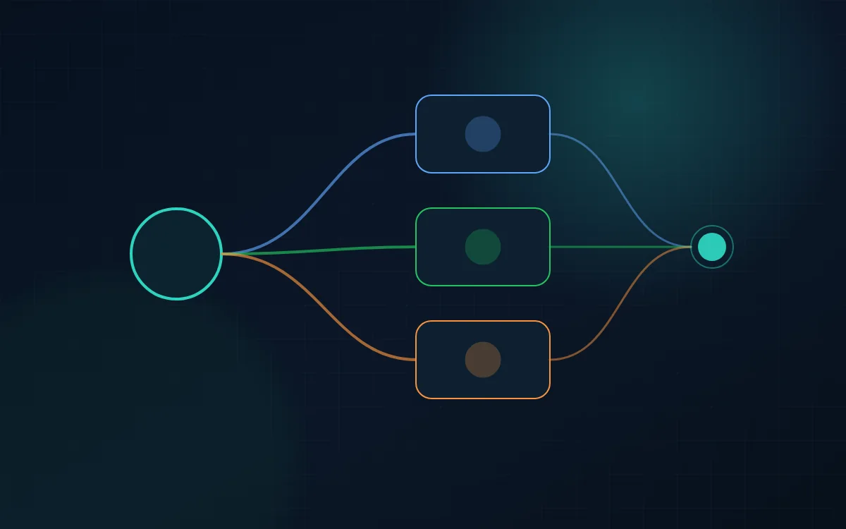 Backend service fan-out across database, cache, and queue dependencies.