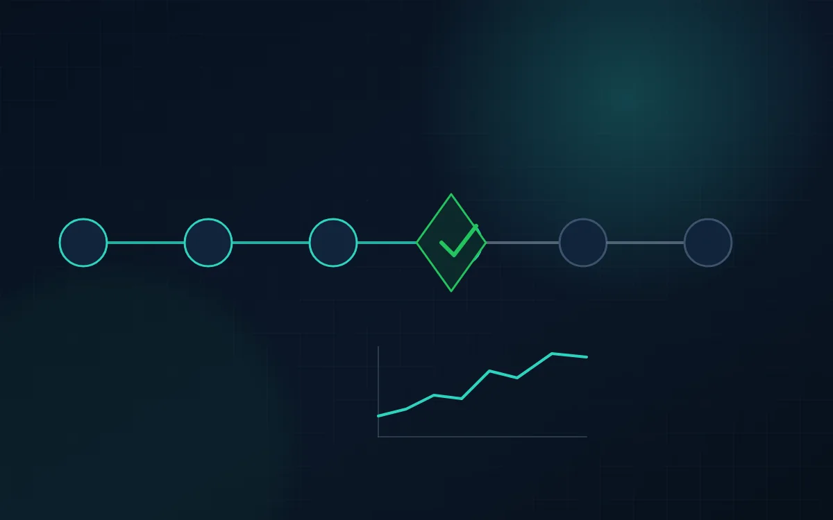 Continuous delivery pipeline with a performance quality gate and trend graph.