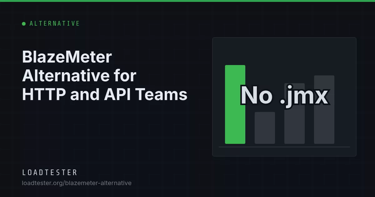 Illustration comparing a hosted HTTP load test setup with a JMeter-script-based cloud platform