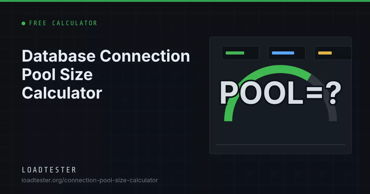 Diagram of four application instances each holding a connection pool, adding up against the database max_connections limit