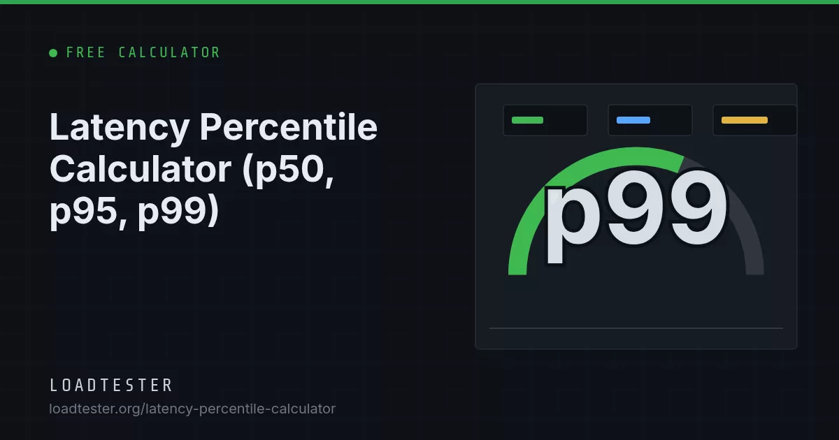 Latency Percentile Calculator (p50, p95, p99): LoadTester illustration