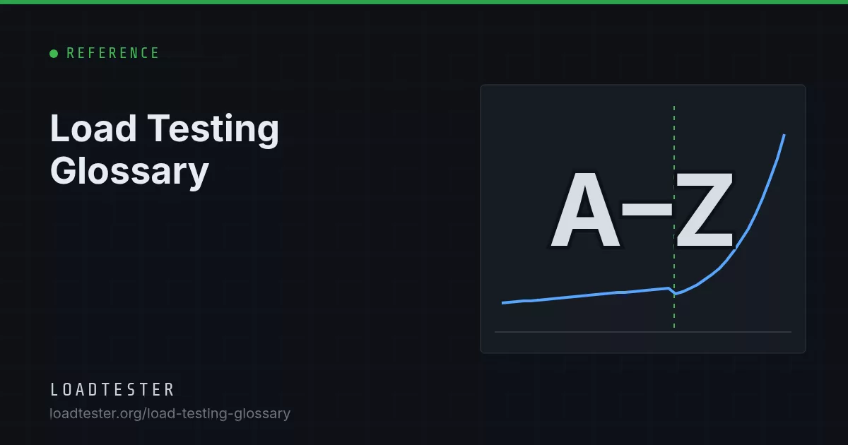 Load Testing Glossary: LoadTester illustration