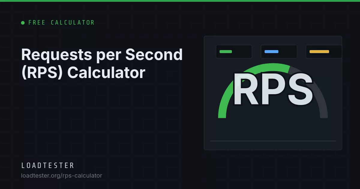 Requests per Second (RPS) Calculator: LoadTester illustration