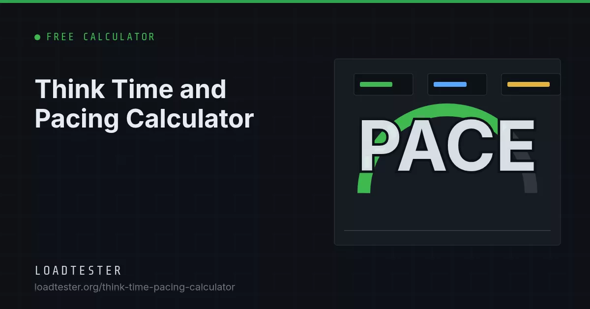 Think Time and Pacing Calculator: LoadTester illustration