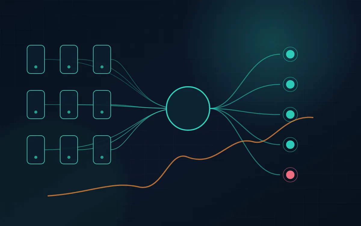 Synchronized mobile clients waking up and creating a burst against an API backend.