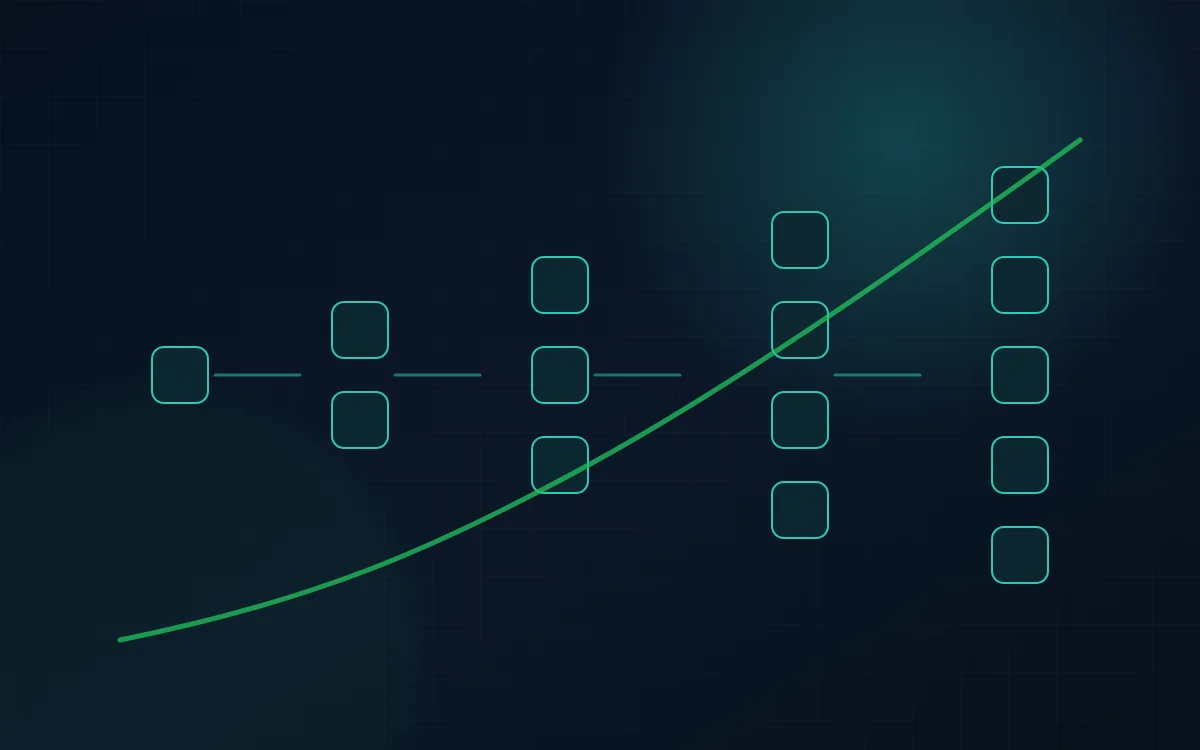 Infrastructure instances scaling out as load and throughput increase.