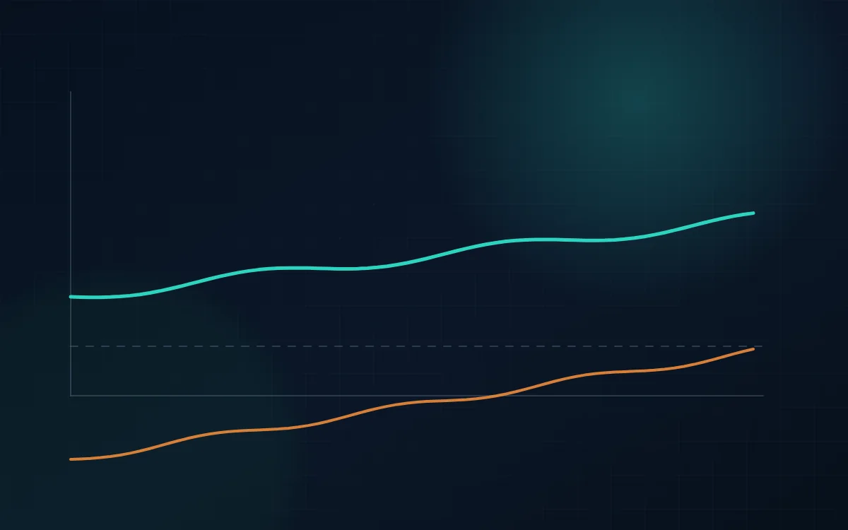 Long-duration load trend with a slowly rising resource-consumption signal.