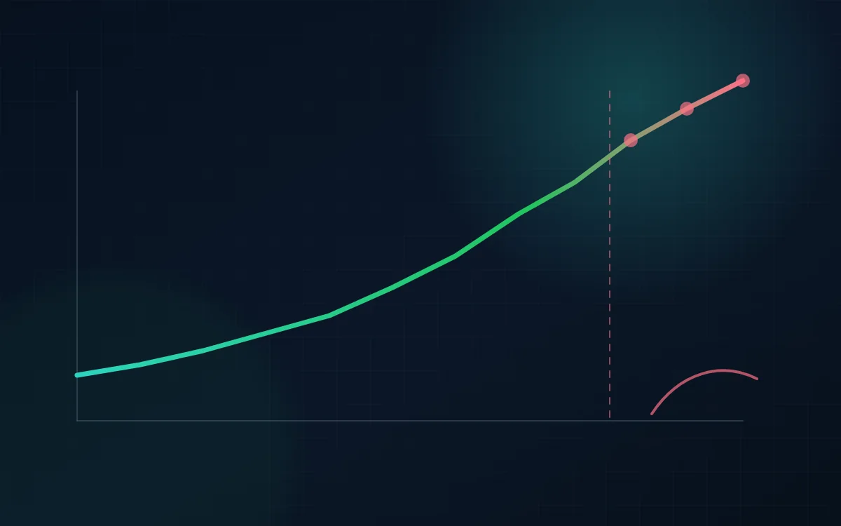 Stress test curve crossing a saturation threshold and entering failure territory.